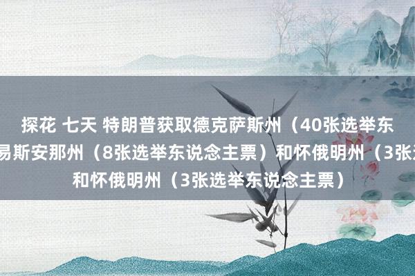 探花 七天 特朗普获取德克萨斯州（40张选举东说念主票）、路易斯安那州（8张选举东说念主票）和怀俄明州（3张选举东说念主票）